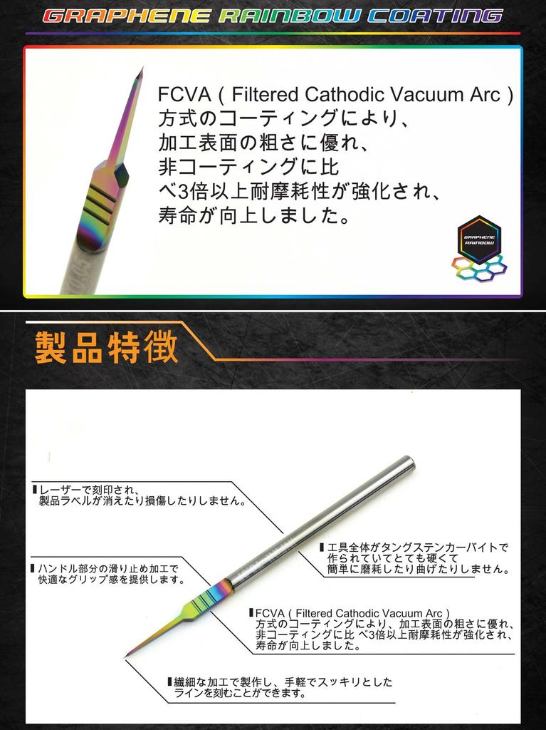 Infinimodel Ultra Panel Liner Plastic Model Tool ICT0034 0.075mm