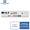 Guanghang PDH Fiber Optic Transceiver