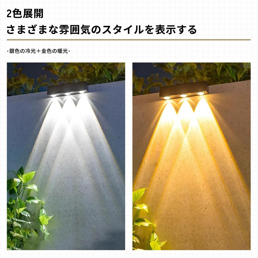 DODOGOD Solar Outdoor Fence Garden LED Solar Nameplate Indicator Entryway Gatepost Solar Easy Suitable for 1 Light, Light, Light, Light, Light, Light,