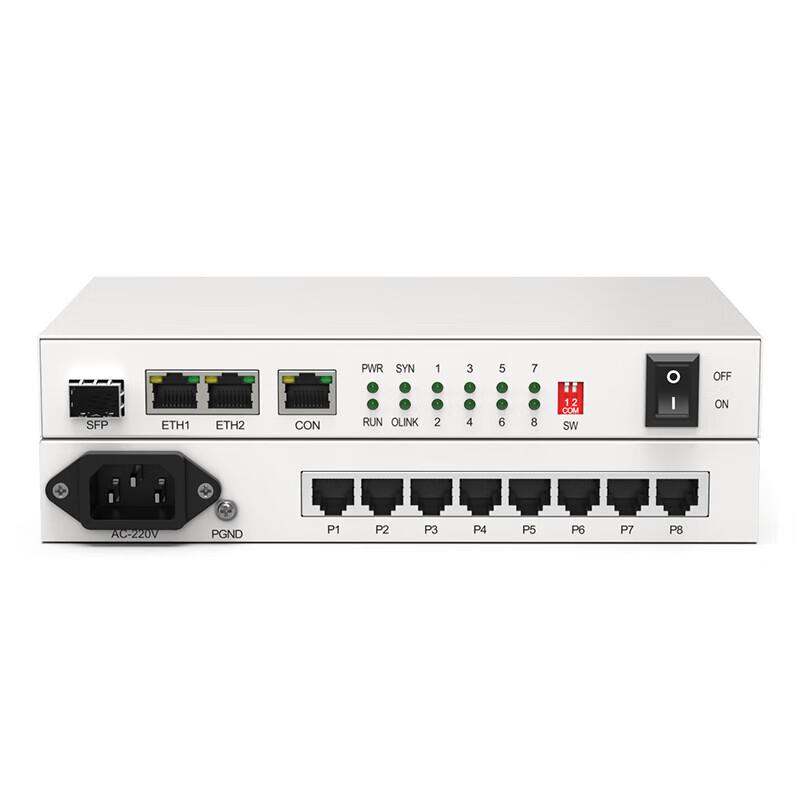 Zhongke Optoelectronics 4-Channel TDM over IP Bridge