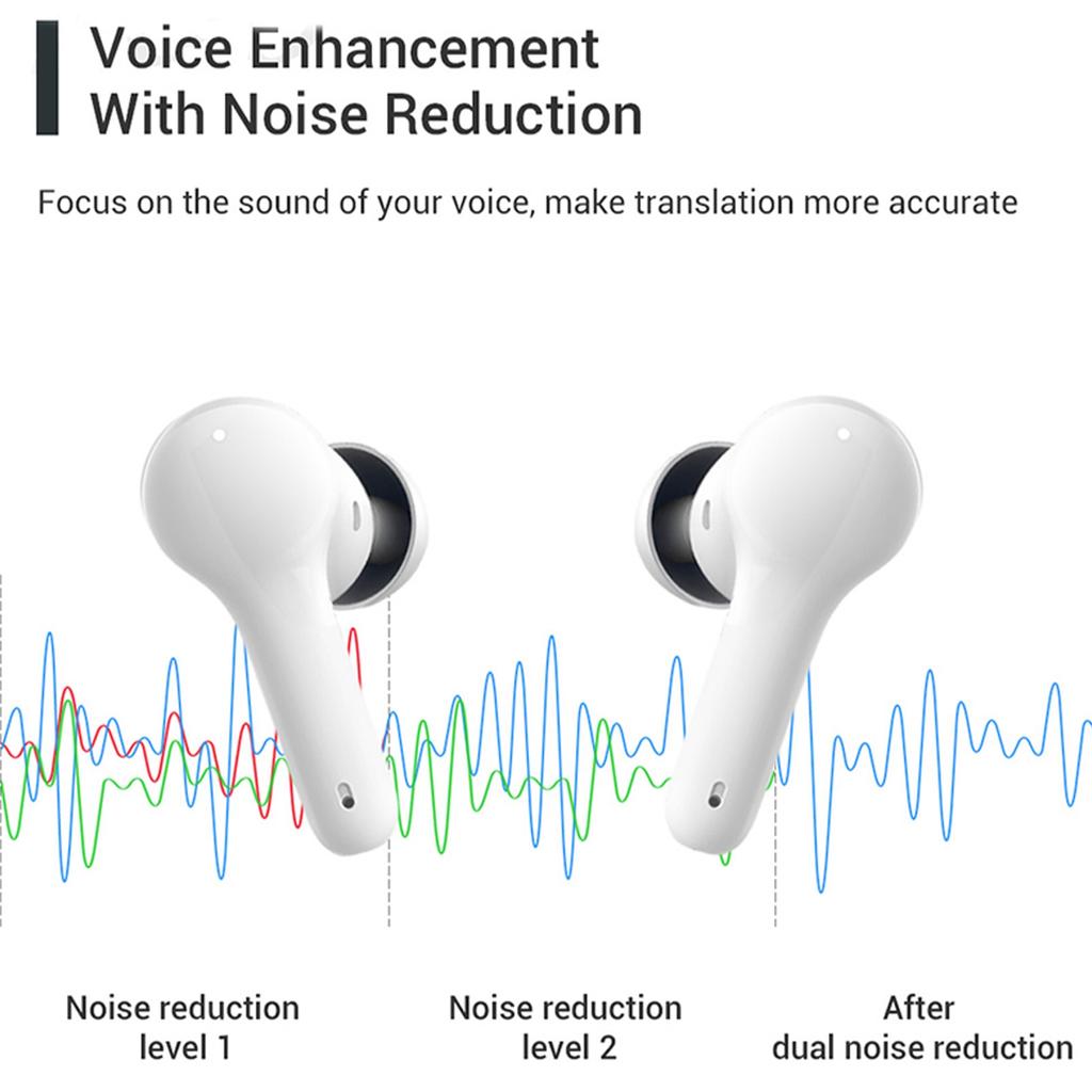Language Translator Earbuds 127 Languages High Accuracy Dual Mic Noise Reduction Real Time   Translation Earbuds