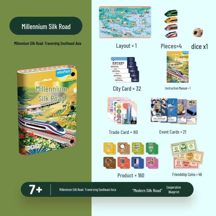 Yaofish Ray Rayfish Silk Road Adventure: SE Asia Children s Educational Tabletop Game (Ages 7+)