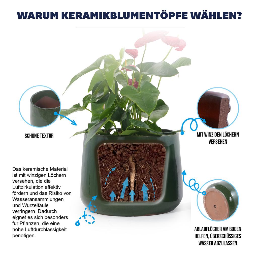 Handmade Ceramic Plant Pot Set 4-Piece (33/26/20/15 cm), Glossy Dark Green Glaze, Breathable, Frost-Resistant, Drainage Holes for Garden & Balcony