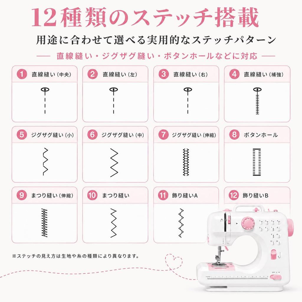 Beginner-friendly Electric Sewing Machine with 12 Stitches, Reverse Stitch Function, 2-way Power Supply, Adjustable Speed, Perfect for Preparing for K