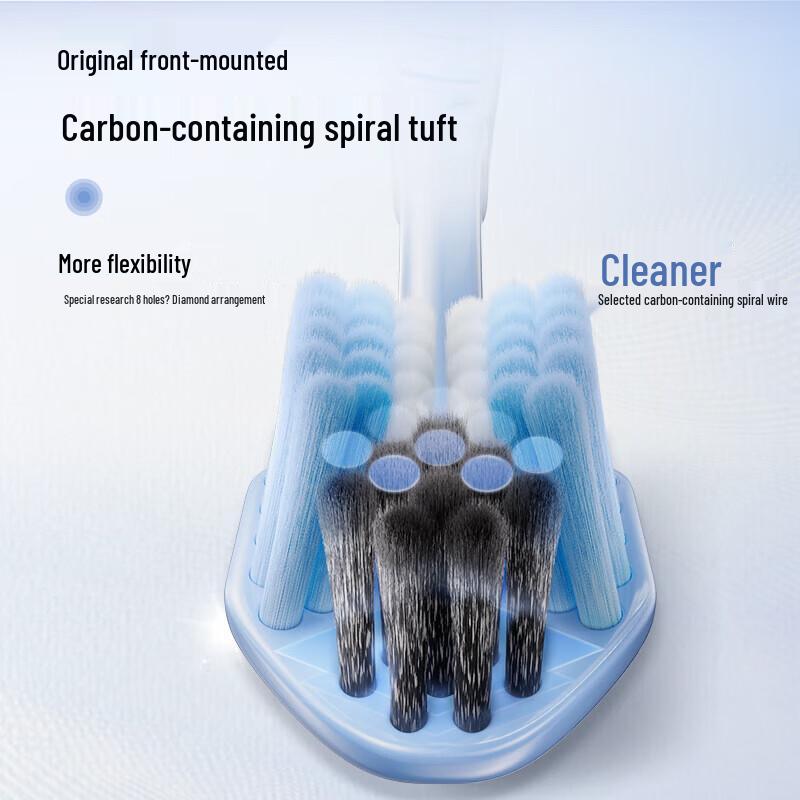 Shuke Wide-Head Soft Bristle Gum Care Toothbrush (2-Pack)