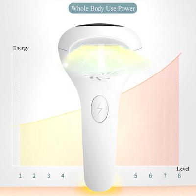 IPL Hair Removal Instrument Shaving Tool Epilator Hair Remover 900,000 Flashes Permanent Painless