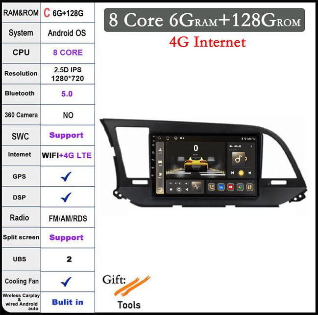 For Hyundai Elantra 6 2016 2017 2018 Car Radio Multimedia Video 4G+WIFI Player Navigation Stereo Screen