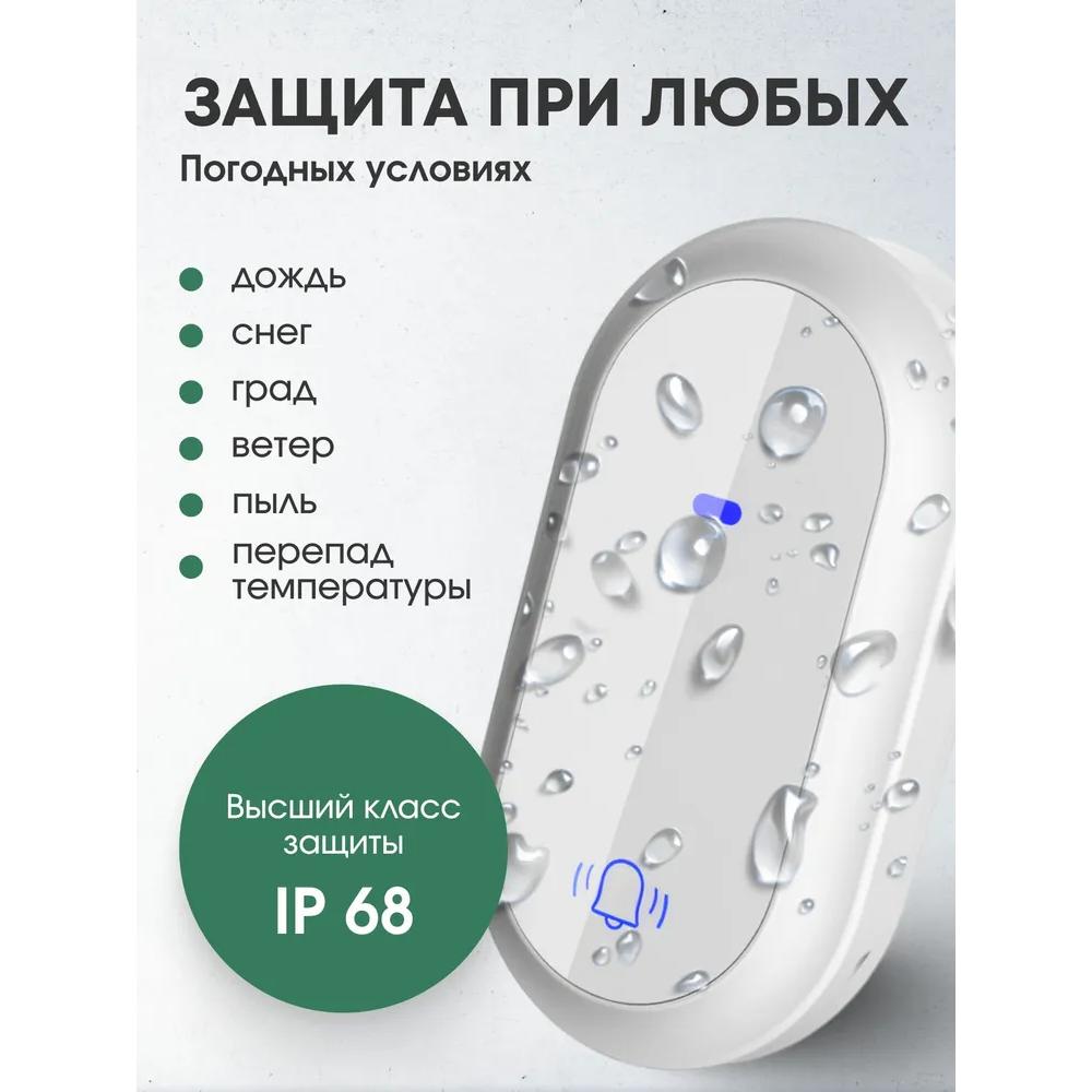Xiaomi Wireless Call 105dB IP68