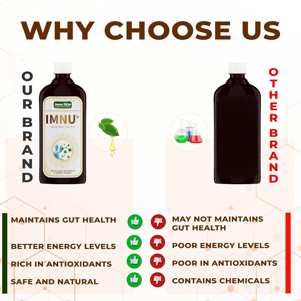 Jeena Sikho Imnu+/Increases Immunity Syrup | Herbal Tonic For Immune System | Naturally Blended With Amla, Moringa, And Curry Patta | Ayurvedic S