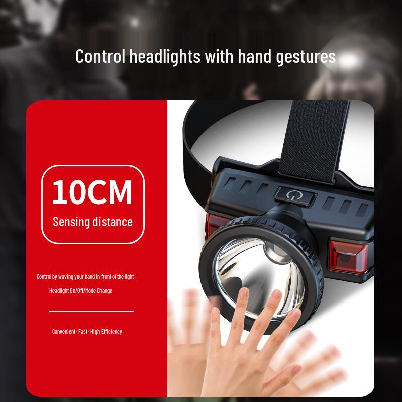 Rechargeable Outdoor LED Fishing Headlamp