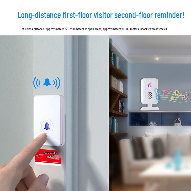 Wireless Smart Doorbell - Waterproof, Long-Distance Remote Control with Electronic Chime
