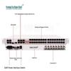 GY-8E14G32P Multi-Service Optical Terminal Unit