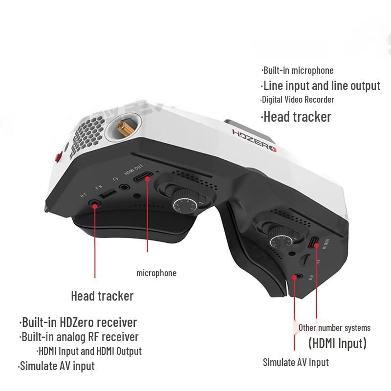 HDZERO Goggle 2 Digital FPV Goggles