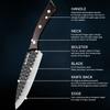3PCS Stainless Steel Kitchen Chef Knife Hand Forged Boning Knife Cutters Pocket Knife Slicing Cooking Mini Knife Multipurpose Knife