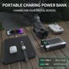 Portable Car Jump Starter with Air Compressor, Jump Starter Battery Pack, 5000A Peak with 150 PSI Tire Inflator, 12V Car Battery Jump Power Pack