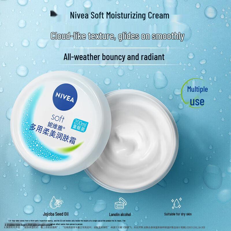 Sensodyne Toothpaste & Nivea Cream Bundle