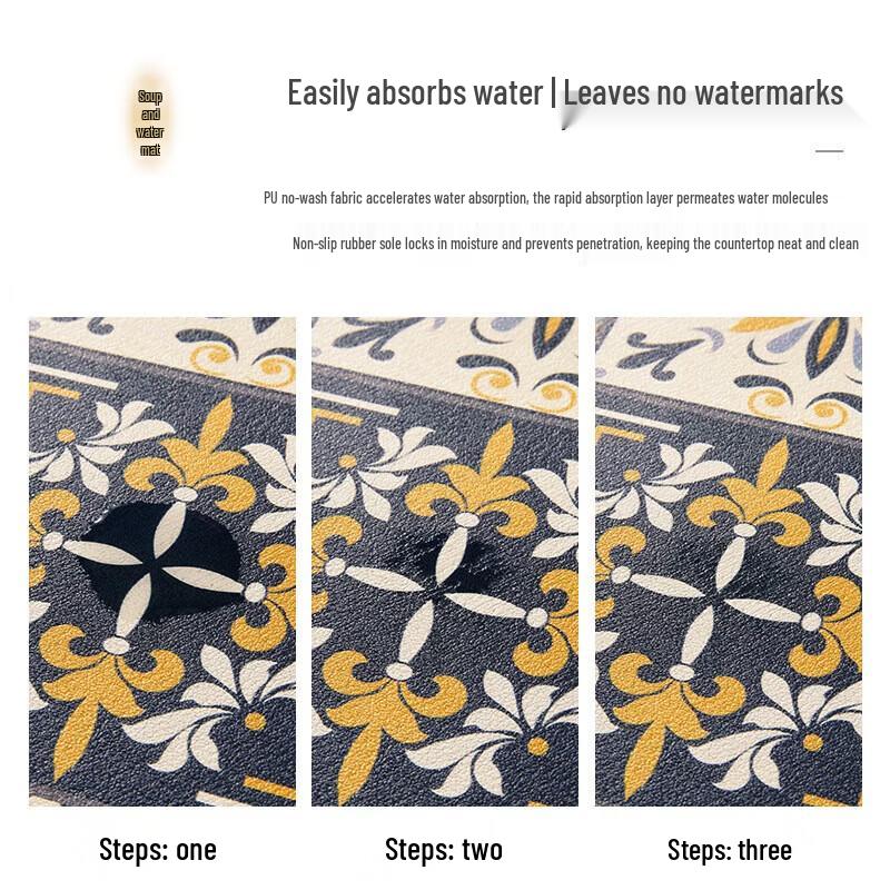 Non-woven Kitchen Countertop Drying & Absorbent Mat