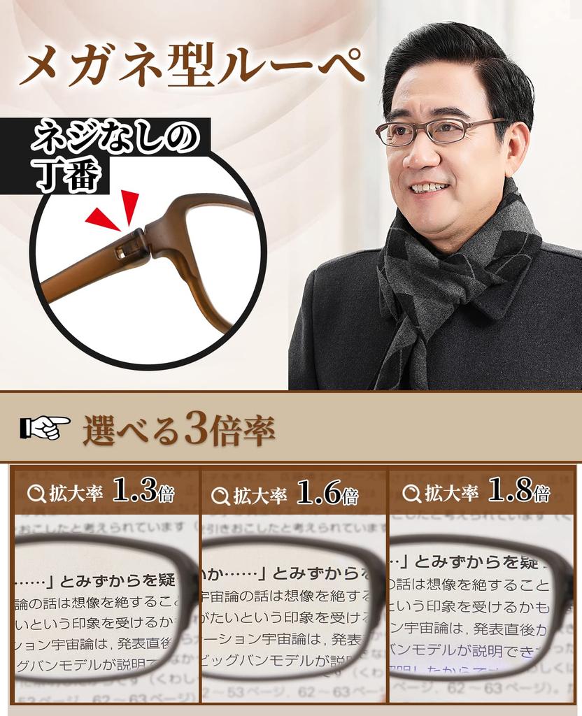 GOKEI Magnifying Loupe Blue Light Loupe Magnifying Looks For Fine Magnifying Brown Glasses-type Loupe, Glass, [1.6x Cut] Glasses, Glasses,