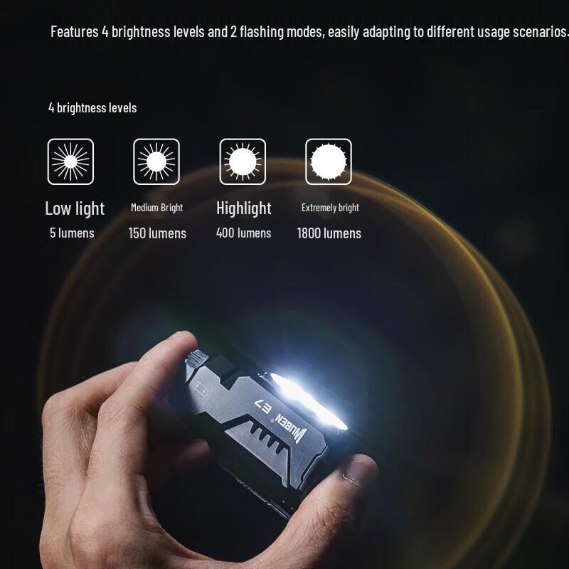 WUBEN E7 Rechargeable LED Headlamp