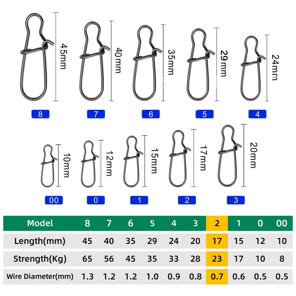 DNDYUJU 50 Stück Edelstahl Angelverbinder Schnellverschluss Verriegelung Wirbel mit Snap Solide Ringe Sicherheits-Snaps Angelhaken Werkzeug Snap
