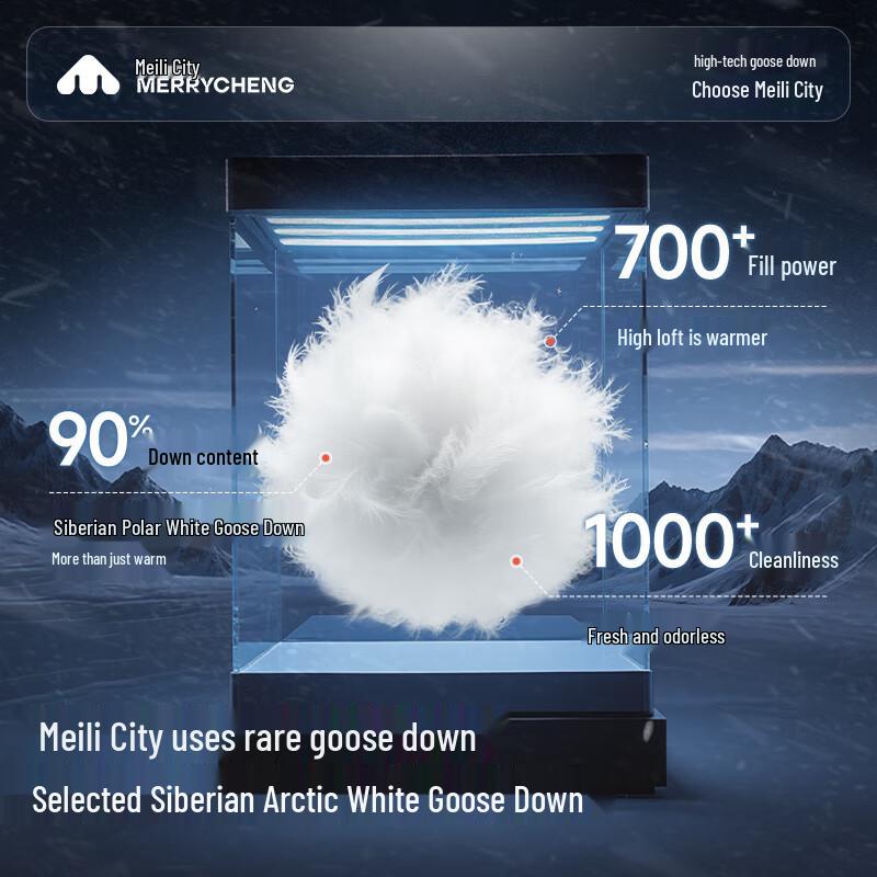 Meilicheng Unisex All-Weather Two-Piece Goose Down Jacket M563WYR016