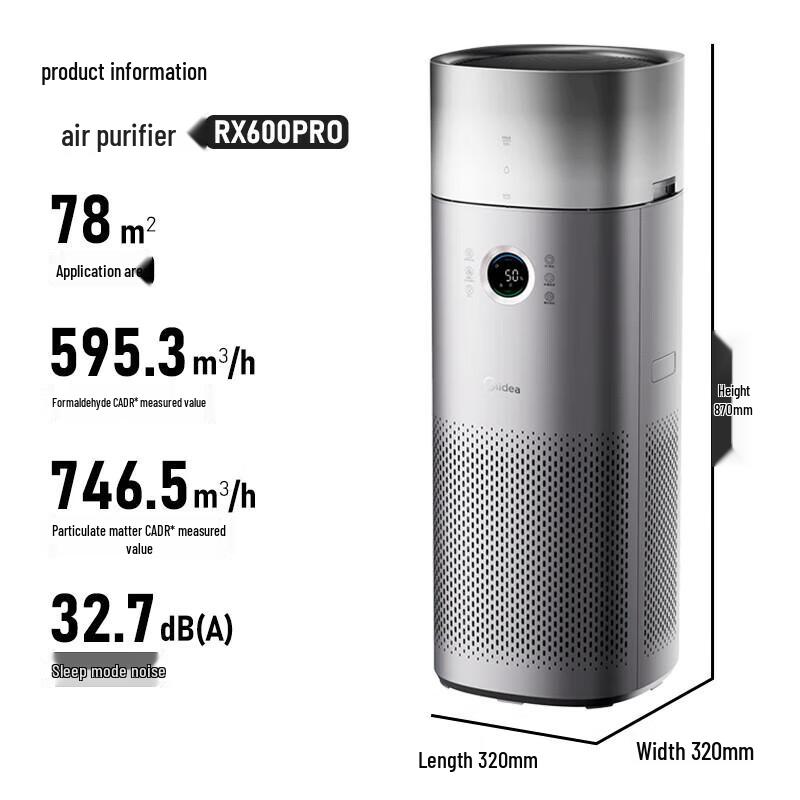 Midea KJ650G-RX600 PRO Medical Grade Air Purifier CN plug (adapter included)