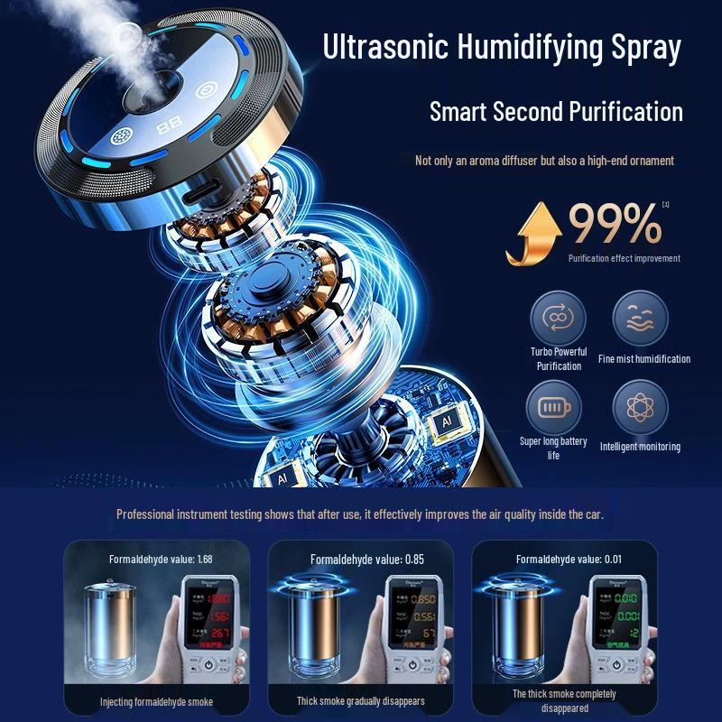 Automatic Car Aromatherapy Humidifier: Starts/Stops with Vehicle