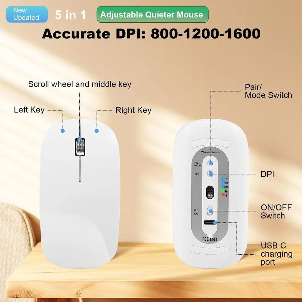 2.4G Dual-Mode Wireless Keyboard & Mouse Set with LED Backlight, Silent for Office Use