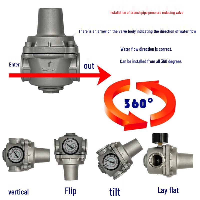 FGO Water Pressure Reducing Valve