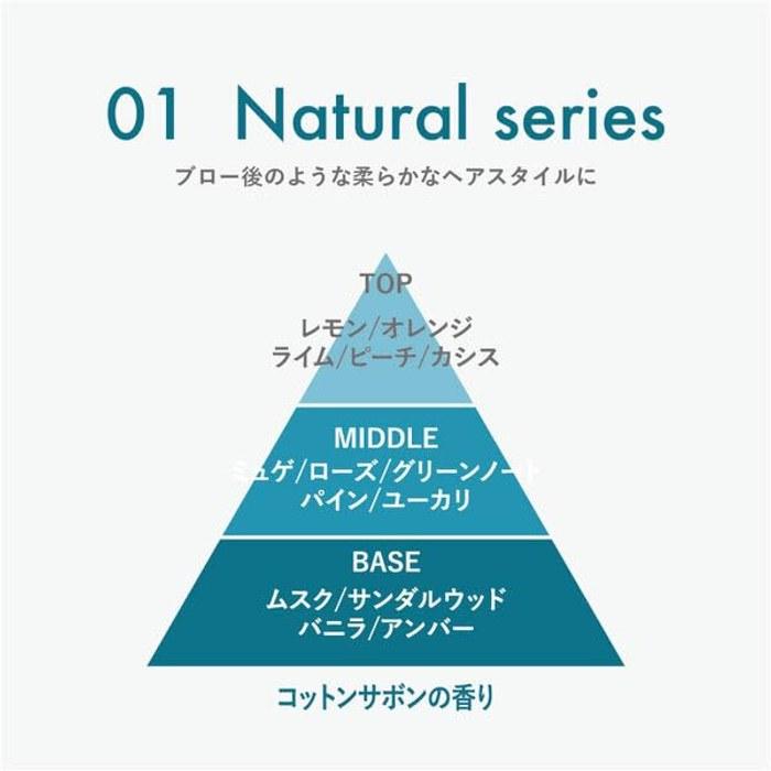 [Promille] Oil 01 Cotton Soap / natural 30ml Hair Oil - Leave-in Treatment