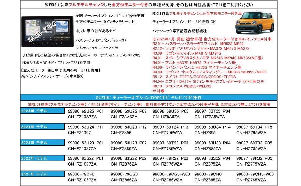 Bluesonic TV Kit Navigation Control for Suzuki Spacia Spacia MK53S Minicar TV Canceller with Omnidirectional TV Kit DOP TV Navigation Control