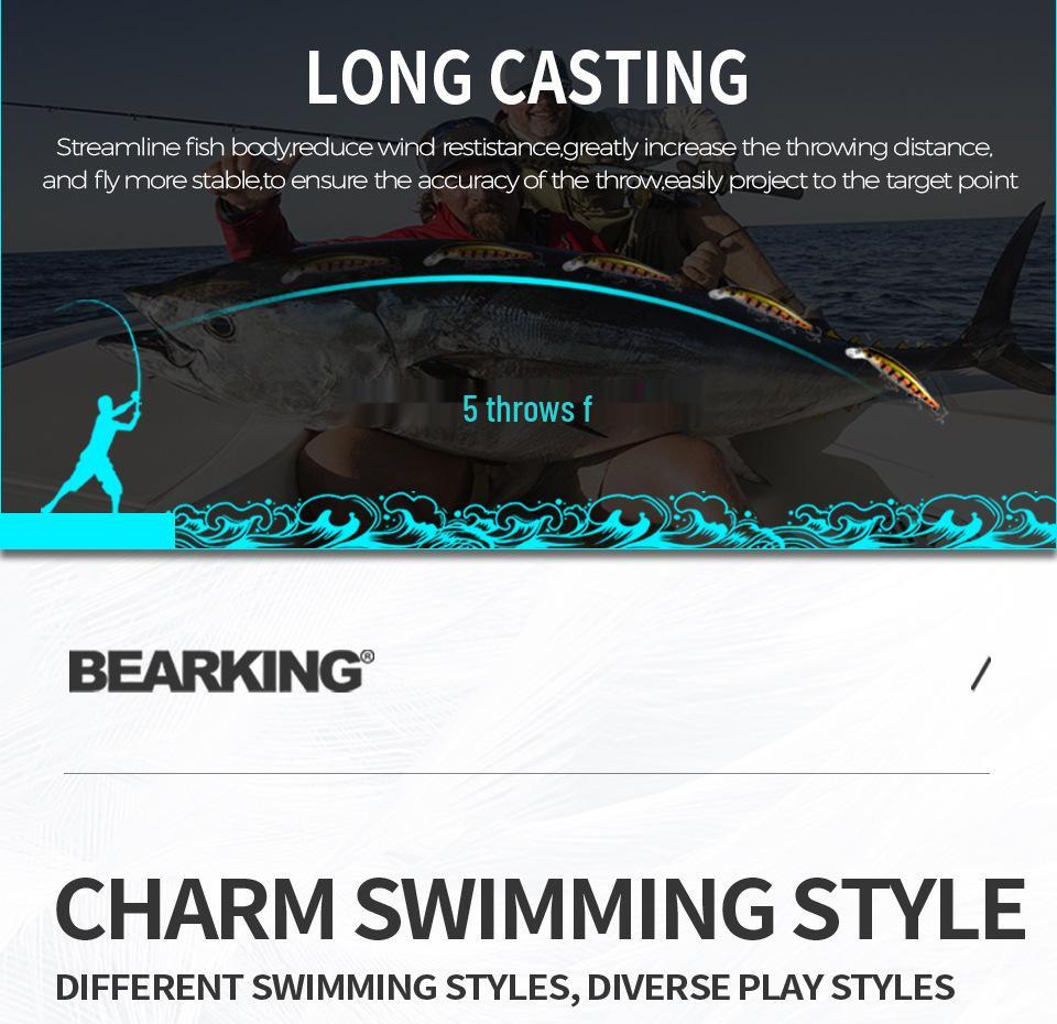 Bear King BEARKING 110mm 15g Floating Minnow Fishing Lure (Dives 1.5m) M111