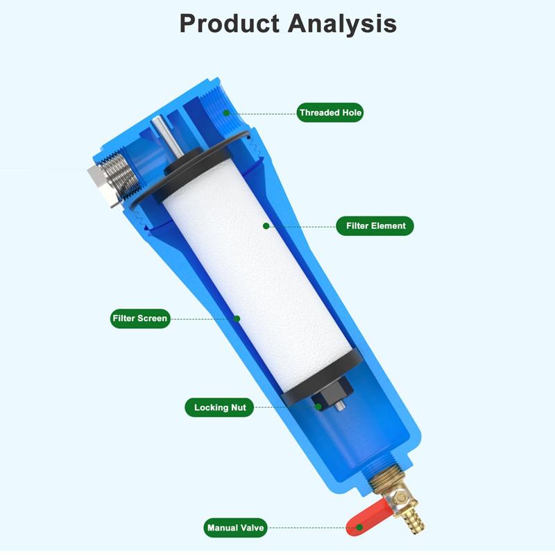 Air Compressor Precision Filter Automatic Drainer SA6D AD402 Manual Integrated Automatic Drain Valve HAD20B