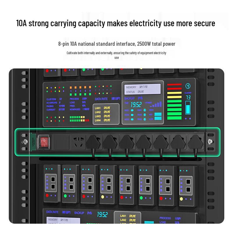 UGREEN 8-Outlet PDU Cabinet Power Strip
