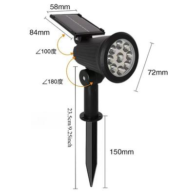 Außenbeleuchtung – Solarlampen