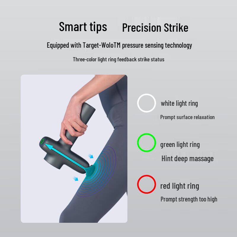 WOLONOW Pro Fascia Gun with 8 Massage Heads