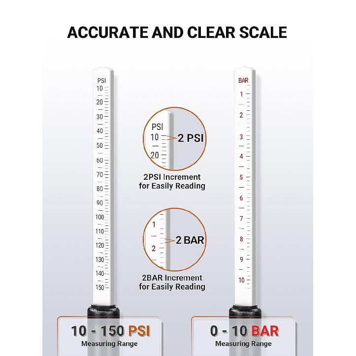 Heavy Duty Tire Pressure Gauge, Straight-On Dual Head Air Pressure Gauge Range 10-150 PSI, Air Gauge & 4 Valve Caps, Semi Truck Tire Gauge For Truck,
