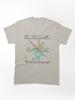 Metro Washington DC Metro Map Silver Line Classic T-Shirt