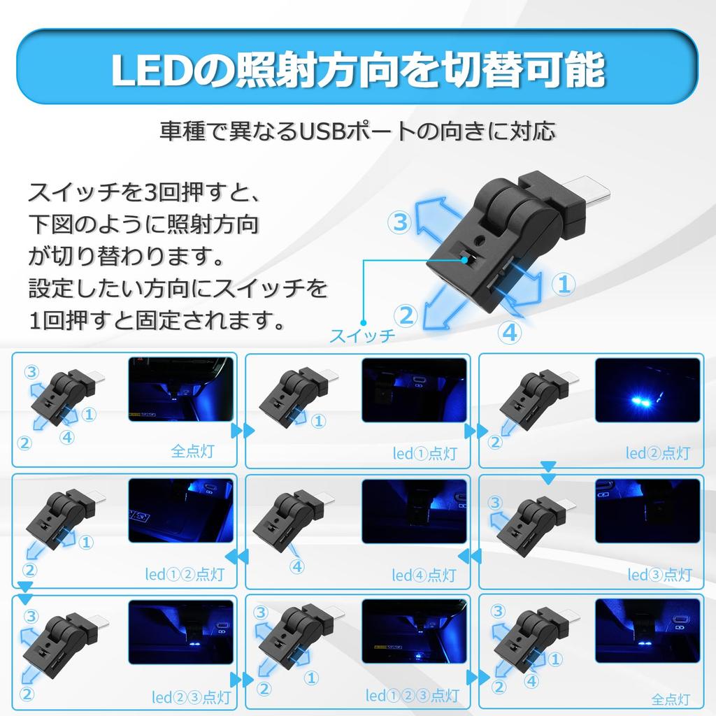 CARVANTA USB Light, LED, Car Type, 8 Colors, RGB Illumination, 180° Oscillation, Light Direction