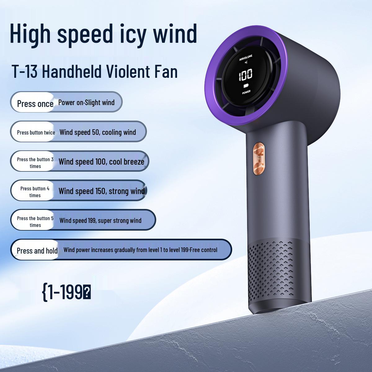 High-Speed USB Rechargeable Bladeless Mini Handheld Fan 6000mAh - 20,000 RPM
