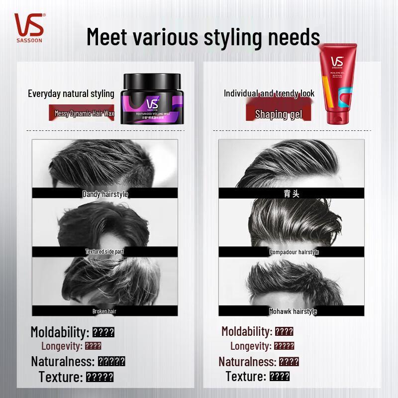 VS Men's Hydrating Anti-Dandruff Shampoo & Styling Gel Set