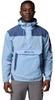 Куртка Columbia Challenger Windbreaker Anorak (2117001)