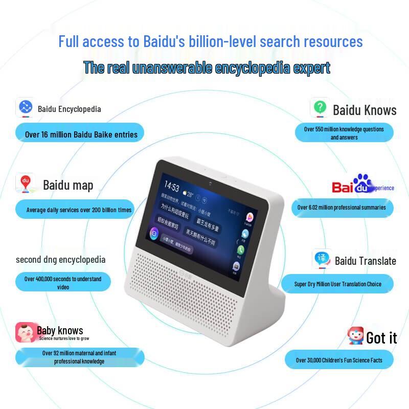 XIAODU Smart Display Air 5.45-inch CN plug (adapter included)