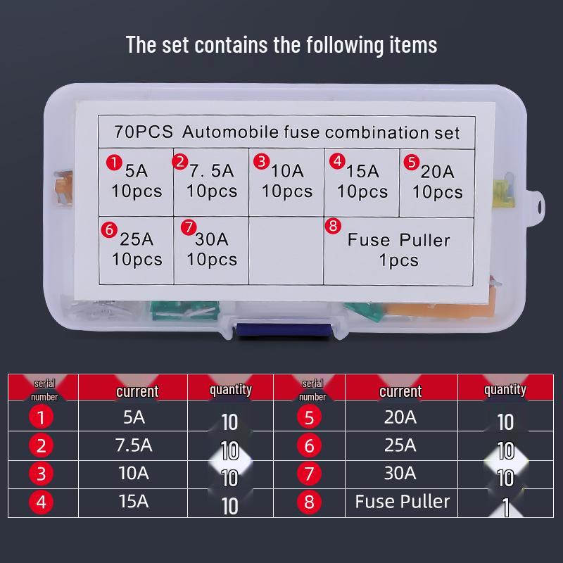 70-teiliges Mini-Kurzbein-Auto-Klingenstecksicherungs-Set