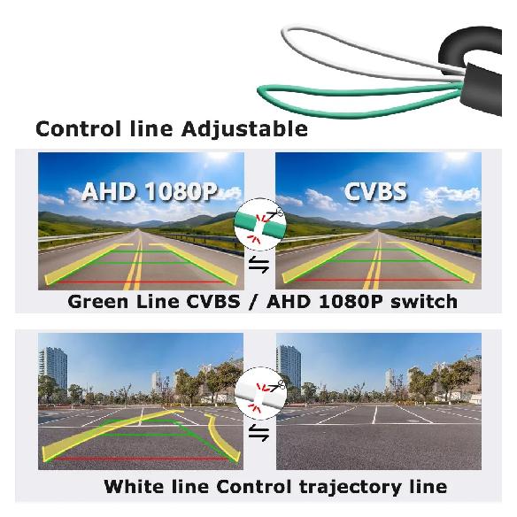 Smartour CCD AHD 1080P Car Rear View Vehicle Backup Camera HD For BMW 3 Series 4 Series 5 Series X3 X4 X5 F10 F11 F30 F31 F32