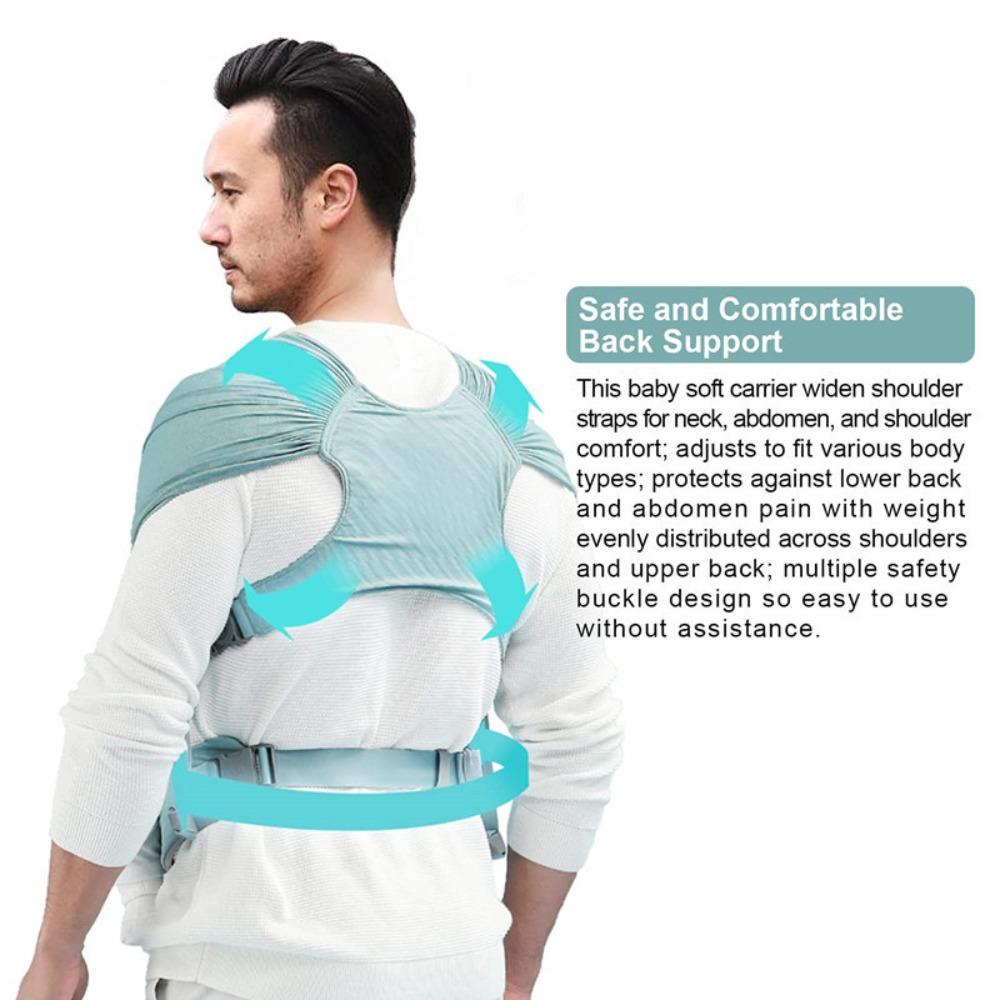 Ergonomic Infant Swaddle Strap Breathable Infant Carrier Backpack Newborn Baby Sling Wrap  Mommy