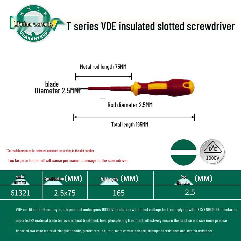 Sata Insulated Screwdriver & Pliers Tool Set for Electricians: Phillips, Slotted, High Voltage Resistant, Wire Cutters, Diagonal Cutting Pliers.