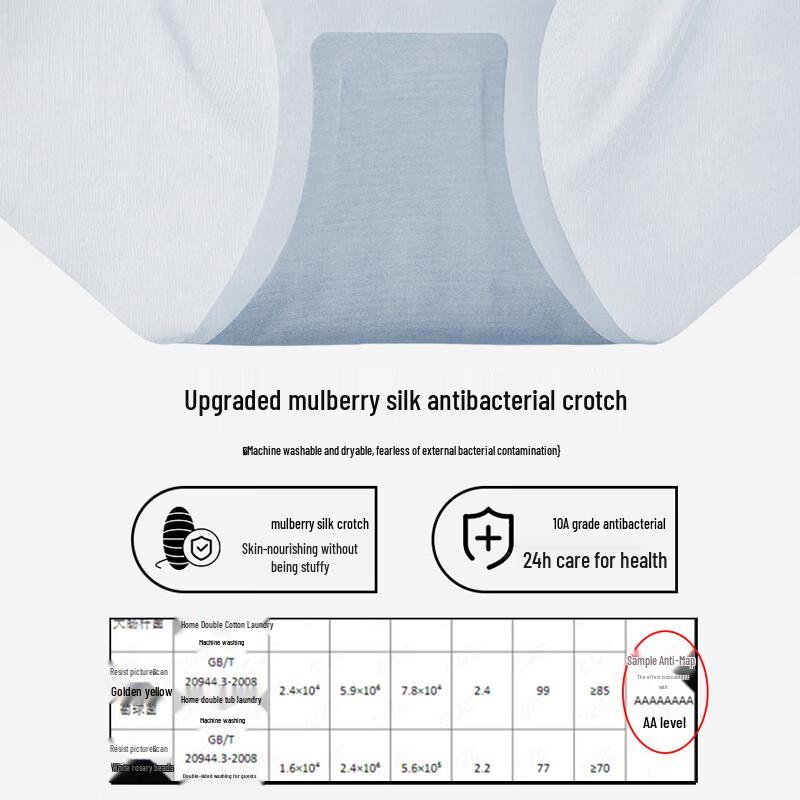 Women's Ice Silk Seamless High-Waist Tummy Control Briefs