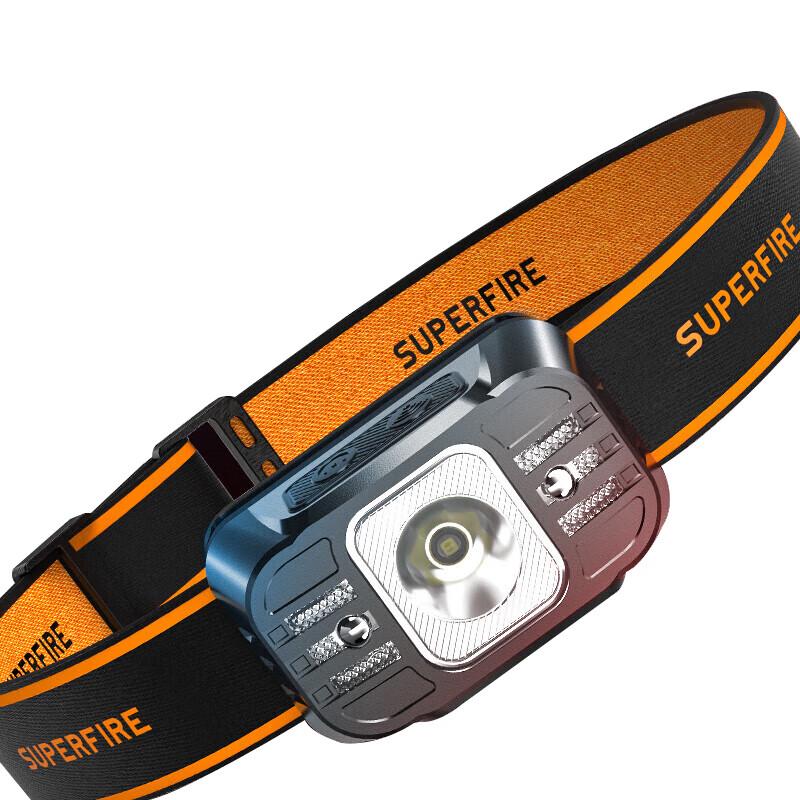 Shenhuo HL75-S Rechargeable LED Headlamp