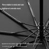 MAYDU Full Automatic Windproof Travel Umbrella